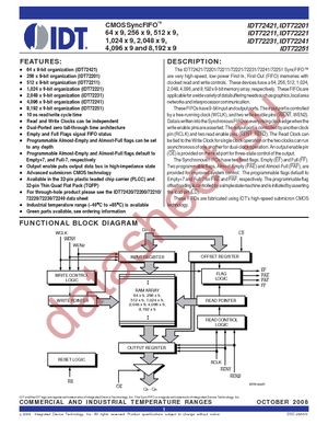 IDT72221L10J datasheet  